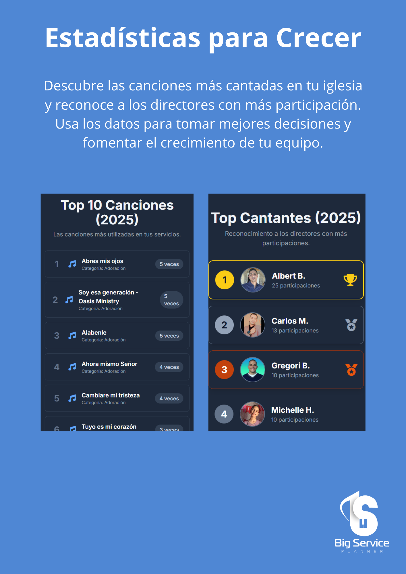 Paso a paso para agregar cantante